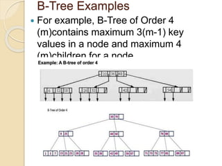 Data structures trees - B Tree & B+Tree.pptx