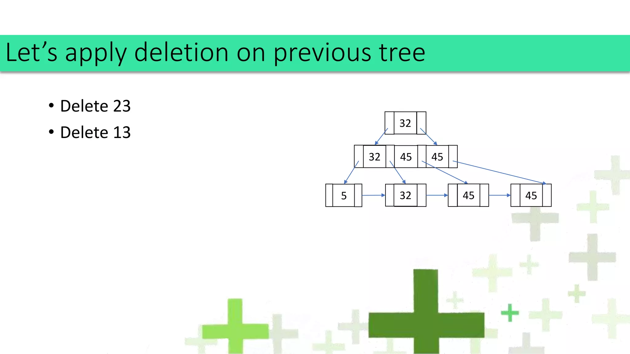 • Delete 23
• Delete 13
Let’s apply deletion on previous tree
5
13
13 45
45
32
32
32
45
45
32
 