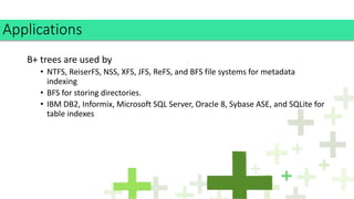 Applications
B+ trees are used by
• NTFS, ReiserFS, NSS, XFS, JFS, ReFS, and BFS file systems for metadata
indexing
• BFS for storing directories.
• IBM DB2, Informix, Microsoft SQL Server, Oracle 8, Sybase ASE, and SQLite for
table indexes
 