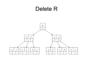 Delete R 