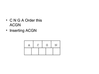 C N G A Order this  ACGN Inserting ACGN 