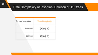 B+ trees - Insertion, Deletion | PPTX