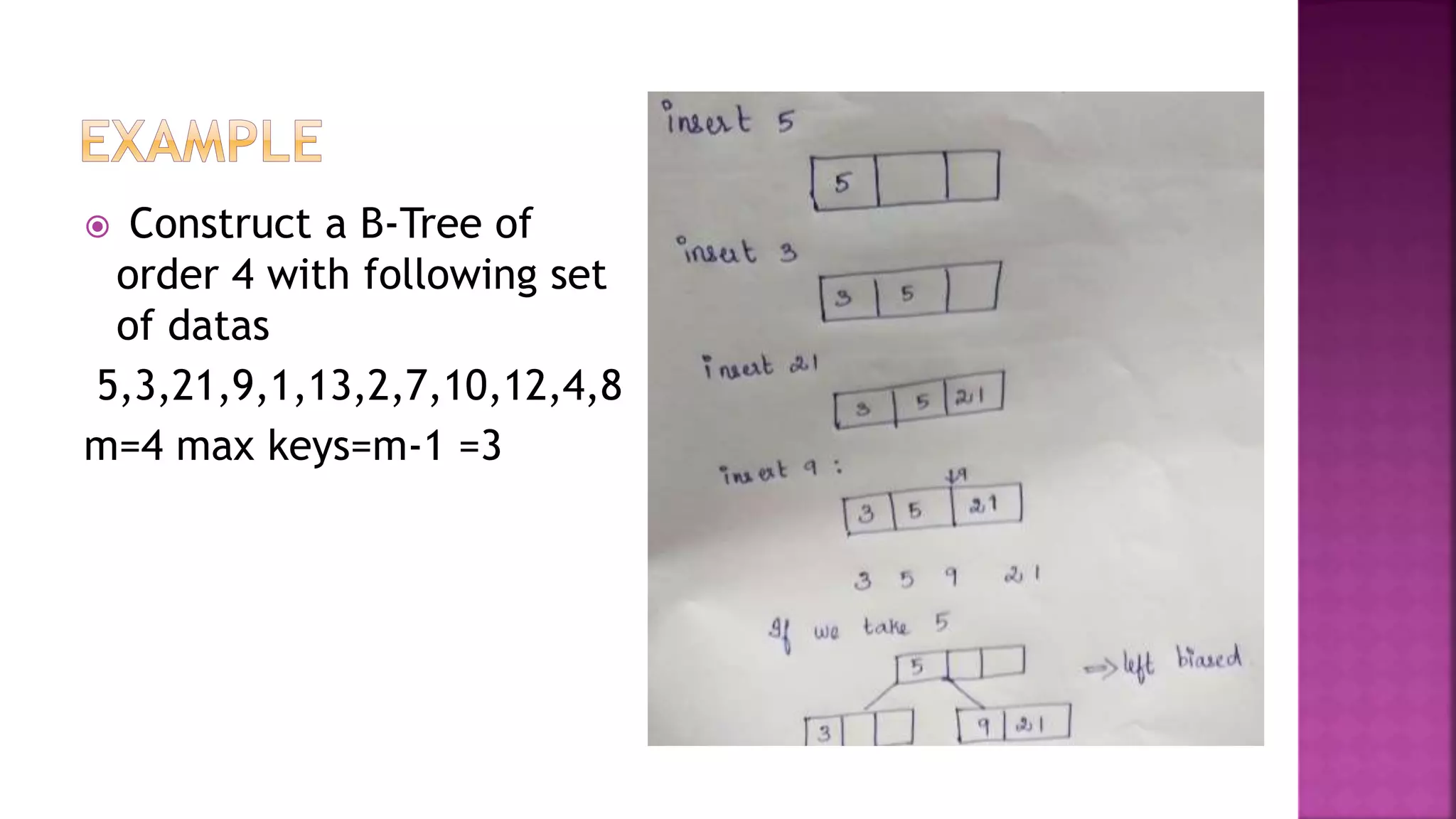  Construct a B-Tree of
order 4 with following set
of datas
5,3,21,9,1,13,2,7,10,12,4,8
m=4 max keys=m-1 =3
 