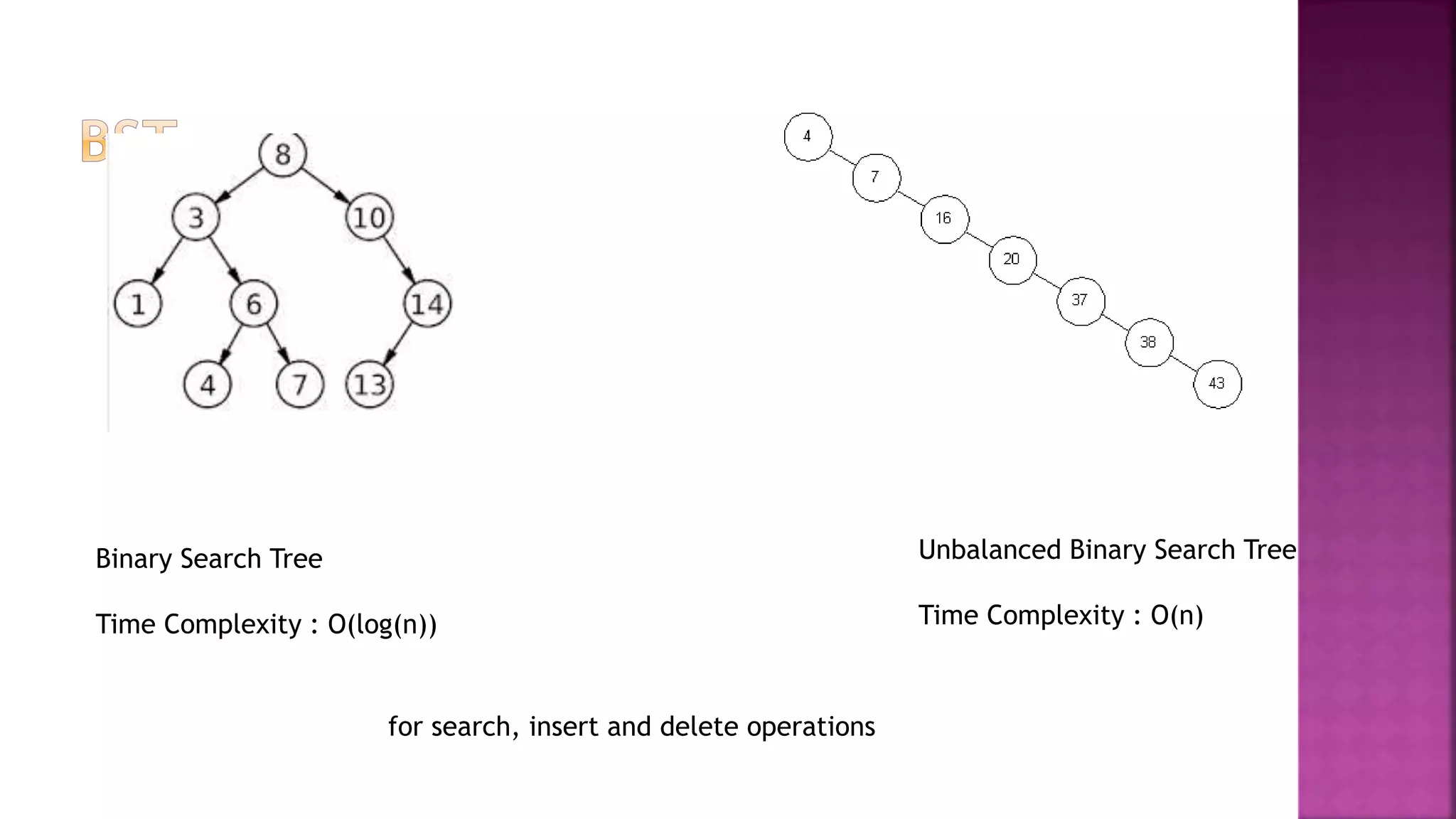Binary Search Tree
Time Complexity : O(log(n))
Unbalanced Binary Search Tree
Time Complexity : O(n)
for search, insert and delete operations
 