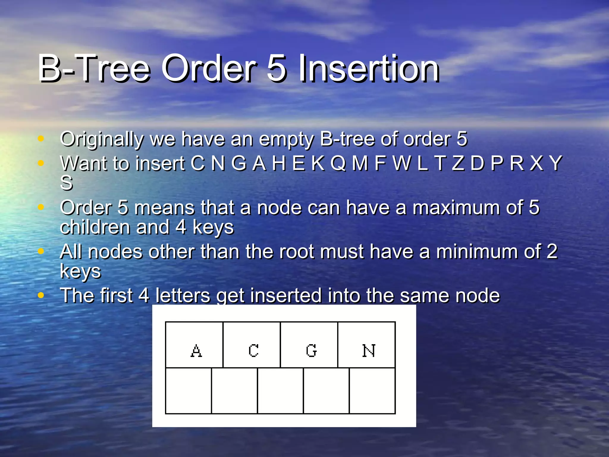 B trees dbms | PPT | Databases | Computer Software and Applications
