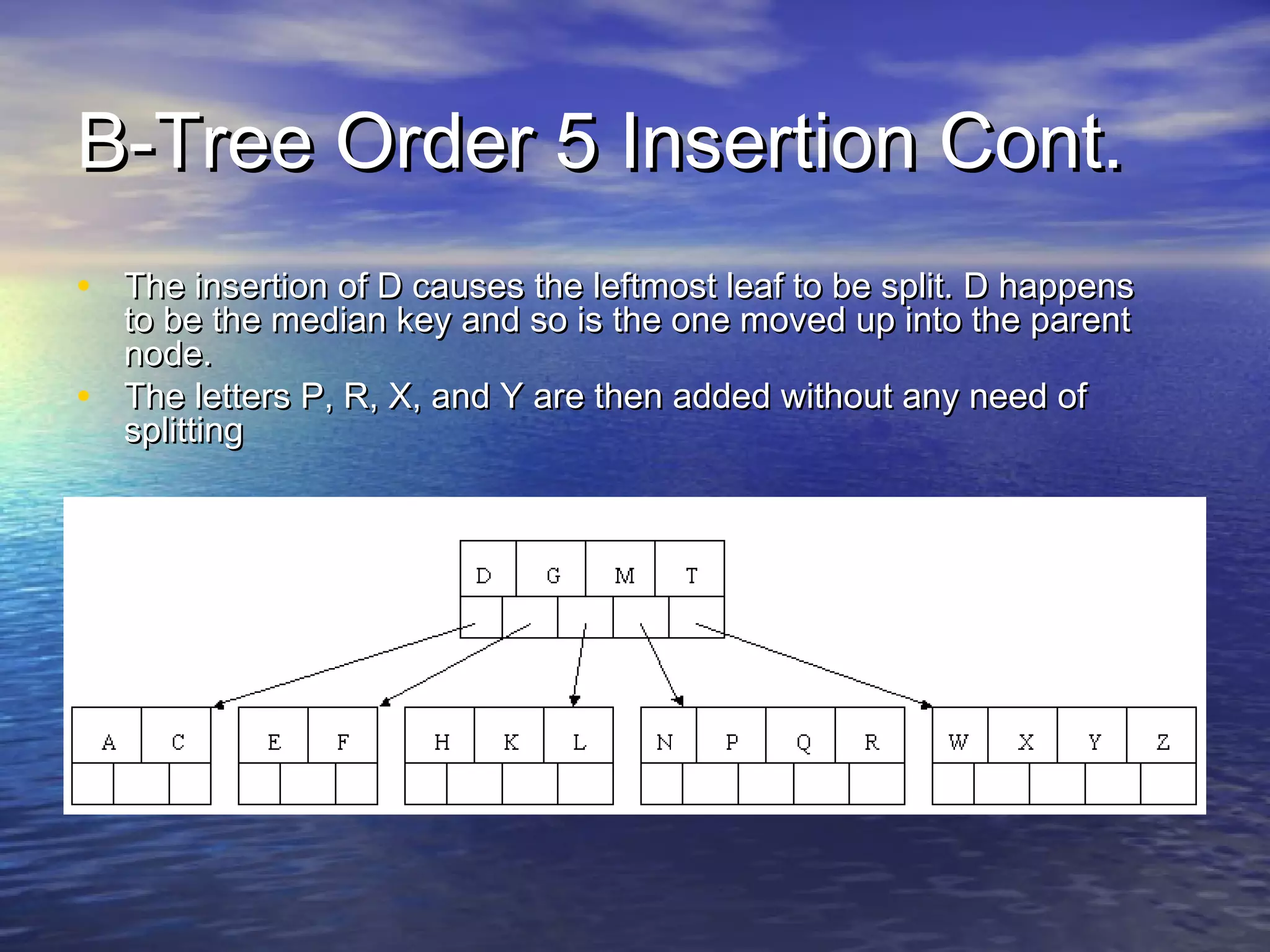 B trees dbms | PPT | Databases | Computer Software and Applications