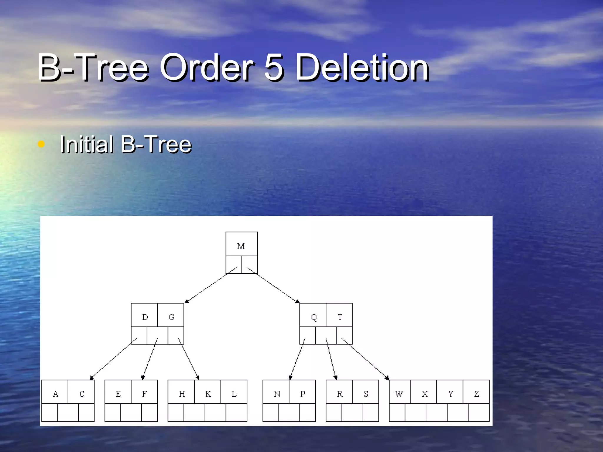B trees dbms | PPT | Databases | Computer Software and Applications