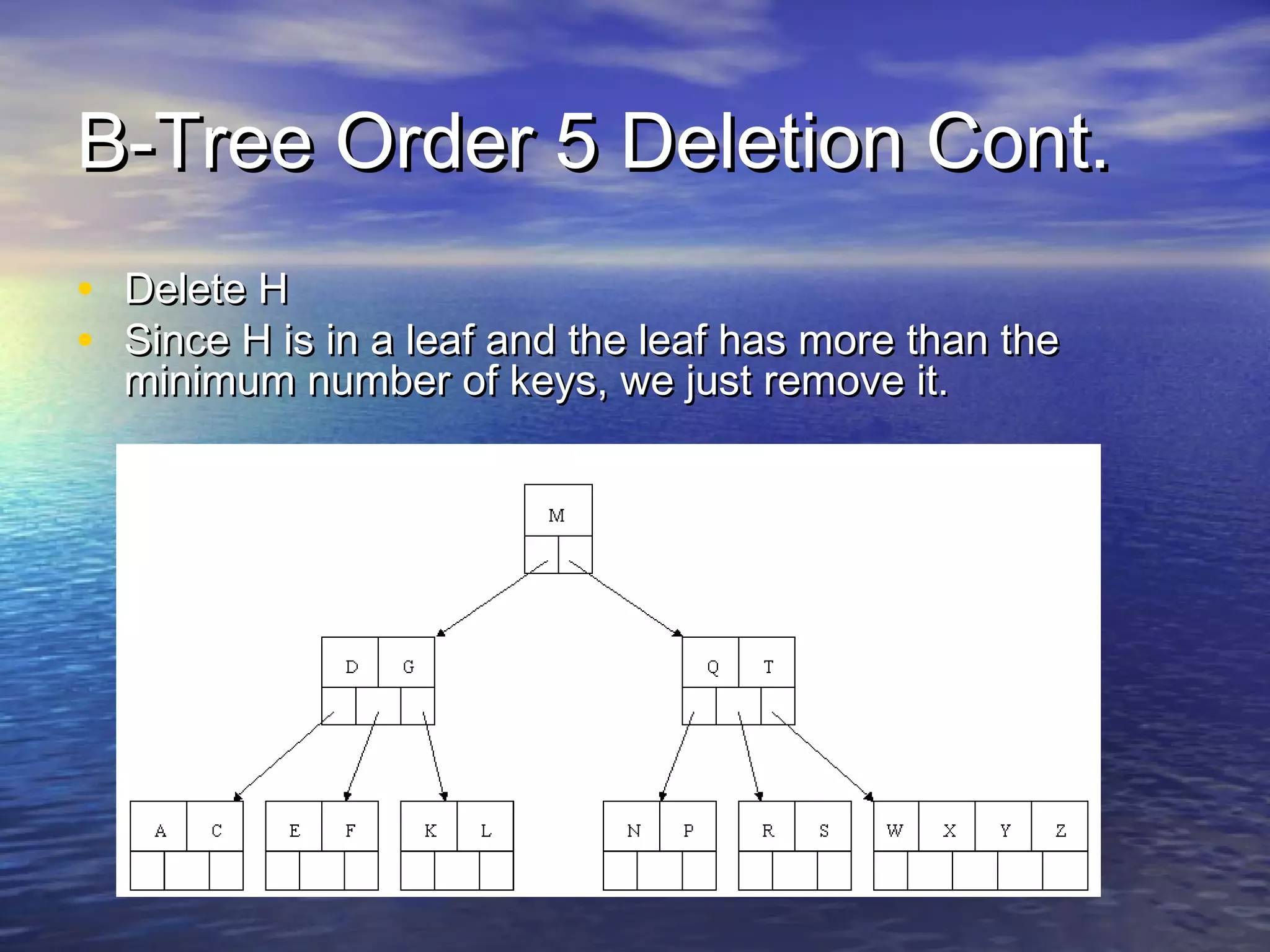 B-Tree Order 5 Deletion Cont.
• Delete H
• Since H is in a leaf and the leaf has more than the
minimum number of keys, we just remove it.

 