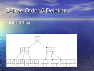 B trees dbms | PPT