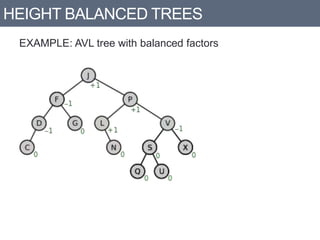 HEIGHT BALANCED TREES
EXAMPLE: AVL tree with balanced factors
 