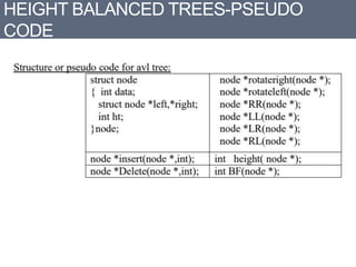 HEIGHT BALANCED TREES-PSEUDO
CODE
 