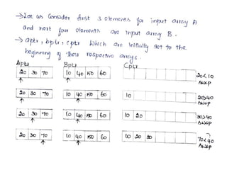 B Trees (M-way Trees) Data Structure.ppt