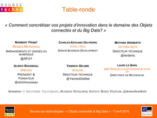 Bourse aux technologies - « Objets connectés & Big Data » - 7 avril 2015
« Comment concrétiser vos projets d’innovation dans le domaine des Objets
connectés et du Big Data? »
NORBERT FRIANT
RENNES MÉTROPOLE
AMÉNAGEMENTS ET USAGES DU
NUMÉRIQUE
@NFr21
CHARLES-EDOUARD DELPIERRE
COFELY INEO
SENIOR BUSINESS DEVELOPMENT
MATHIAS HERBERTS
CITYZEN DATA
DIRECTEUR TECHNIQUE
@herberts
YANNICK DELIBIE
KERLINK
DIRECTEUR TECHNIQUE
@YannickDelibie
ULRICH ROUSSEAU
WI6LABS
PRÉSIDENT &
FONDATEUR
@ulrichrousseau
#BourseauxTechnos
LAURE LE BARS
SAP RESEARCH PARTNERSHIP & STAR-
UP
DIRECTRICE DE RECHERCHE
Animation: D ÉMOSTHÈNE KALOGÉRAKIS , BUSINESS DEVELOPER, INSTITUT MINES-TÉLÉCOM, @demostheneKalo
Table-ronde
 