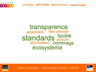 Lora Fabian – IMT/TB/RSM – Alexander Pelov – Laurent Toutain
standardsoptimisation
adaptation
transparence
facilité
être premier
écosystème
acteurs
nommage
Bourse aux technologies - « Objets connectés & Big Data » - 7 avril 2015
 