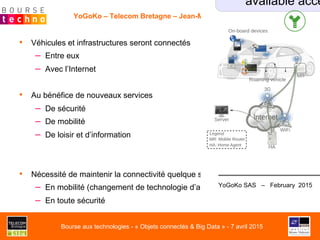 YoGoKo – Telecom Bretagne – Jean-Marie Bonnin
•  Véhicules et infrastructures seront connectés
–  Entre eux
–  Avec l’Internet
•  Au bénéfice de nouveaux services
–  De sécurité
–  De mobilité
–  De loisir et d’information
•  Nécessité de maintenir la connectivité quelque soit l’environnement
–  En mobilité (changement de technologie d’accès)
–  En toute sécurité
YoGoKo SAS – February 2015
available acce
Bourse aux technologies - « Objets connectés & Big Data » - 7 avril 2015
 