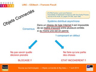 LINC – CEAtech – Francois Pacull
Dans un réseau de type Internet il est impossible
de se mettre d’accord entre plusieurs entités
si au moins une est en panne
Système distribué asynchrone
Consensus
1 composant en défaut
Ne pas savoir quelle
décision prendre
Ne faire qu’une partie
des choses
BLOCAGE !! ETAT INCOHERENT !!
[FLP85] Fischer, Lynch and Paterson.
Impossibility of Distributed Consensus with One Faulty Process.
Journal of the ACM, 32, pages 374-382. April 1985.
Bourse aux technologies - « Objets connectés & Big Data » - 7 avril 2015
 
