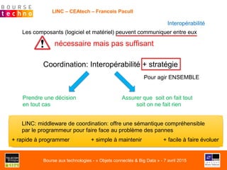 Coordination: Interopérabilité + stratégie
LINC: middleware de coordination: offre une sémantique compréhensible
par le programmeur pour faire face au problème des pannes
Assurer que soit on fait tout
soit on ne fait rien
Prendre une décision
en tout cas
Les composants (logiciel et matériel) peuvent communiquer entre eux
Interopérabilité
Pour agir ENSEMBLE
nécessaire mais pas suffisant
+ rapide à programmer + facile à faire évoluer+ simple à maintenir
LINC – CEAtech – Francois Pacull
Bourse aux technologies - « Objets connectés & Big Data » - 7 avril 2015
 
