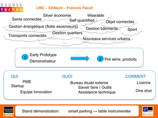 Bourse aux technologies - « Objets connecté & Big Data » - 7 avril 2015
Sante connectée
Transports connectés
Gestion énergétique (flotte ascenseurs)
Gestion quartiers
Objet connectés
Wearable
Early Prototype
Démonstrateur Pré série, produits
PME
Startup
Equipe Innovation
Bureau étude externe
Savoir faire / Outils
Assistance technique
Licence
Stand démonstration: smart parking --- table instrumentée
Self quantified
Silver économie
Nouveaux services urbains
Gestion bâtiments Sport
21
…
One shot
QUI QUOI COMMENT
LINC – CEAtech – Francois Pacull
 