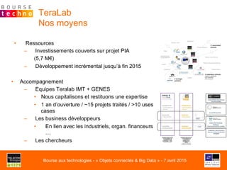 TeraLab
Nos moyens
•  Ressources
–  Investissements couverts sur projet PIA
(5,7 M€)
–  Développement incrémental jusqu’à fin 2015
•  Accompagnement
–  Equipes Teralab IMT + GENES
•  Nous capitalisons et restituons une expertise
•  1 an d’ouverture / ~15 projets traités / >10 uses
cases
–  Les business développeurs
•  En lien avec les industriels, organ. financeurs
…
–  Les chercheurs
Bourse aux technologies - « Objets connectés & Big Data » - 7 avril 2015
 