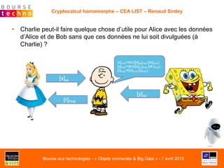 Cryptocalcul homomorphe – CEA LIST – Renaud Sirdey
•  Charlie peut-il faire quelque chose d’utile pour Alice avec les données
d’Alice et de Bob sans que ces données ne lui soit divulguées (à
Charlie) ?
[x]sk
[r]FHE
[y]sk’
[x]FHE=dec([[x]sk]FHE,[sk]FHE);
[y]FHE=dec([[y]sk’]FHE,[sk’]FHE);
[r]FHE=f([x]FHE,[y]FHE).
Bourse aux technologies - « Objets connectés & Big Data » - 7 avril 2015
 