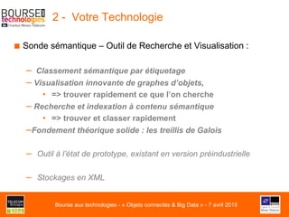2 - Votre Technologie
■ Sonde sémantique – Outil de Recherche et Visualisation :
–  Classement sémantique par étiquetage
– Visualisation innovante de graphes d’objets,
•  => trouver rapidement ce que l’on cherche
– Recherche et indexation à contenu sémantique
•  => trouver et classer rapidement
– Fondement théorique solide : les treillis de Galois
–  Outil à l’état de prototype, existant en version préindustrielle
–  Stockages en XML
Bourse aux technologies - « Objets connectés & Big Data » - 7 avril 2015
 