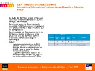 IDEA – Integrable DatabasE Algorithme
Laboratoire d’Informatique Fondamentale de Marseille – Sebastien
Nedjar
•  Le cube de données et ses principales
variantes isolent les tendances sur un
seul jeu de données
•  La comparaison de deux cubes de
données, l’information nouvelle provient
des changements et des évolutions qui
se sont produits
•  La connaissance des changements de
tendances qui se produisent entre
plusieurs jeux de données permet
d’ajouter à l’analyse un aspect
dynamique
•  IDEA :
–  Adaptation de l’algorithme de BUC
(Bottom Up Cube) particulièrement
efficace, simple et intégrable dans un
SGBD – pour le calcul des Cubes
Emergents (E-IDEA)
–  Algorithme permettant d’obtenir des
représentations par bordures dans un
contexte multidimensionnel (F-IDEA)
Bourse aux technologies - « Objets connectés & Big Data » - 7 avril 2015
 