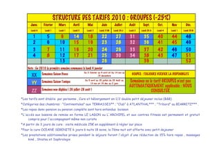 STRUCTURE DES TARIFS 2010 : GROUPES (-25%)
      Janv.      Février       Mars         Avril        Mai           Juin        Juillet      Août       Sept.       Oct.      Nov         Déc.
      Lundi 4     Lundi 1      Lundi 1      Lundi 5     Lundi 3      Lundi 31M     Lundi 29 J   Lundi 2   Lundi 29 A   Lundi 4   Lundi 1   Lundi 29 N

        1           5           9           14           18            22            27         31          35         40        44          48
        2           6           10          15           19            23            28         32          36         41        45          49
        3           7           11          16           20            24            29         33          37         42        46          50
        4           8           12          17           21            25            30         34          38         43        47          51
                                13                                     26                                   39                               52
    Note : En 2010 la premiére semaine commence le lundi 4 janvier
                                                      Du 3 Janvier au 4 avril et Du 14 nov au
       XX       Semaines Saison Douce                              19 decembre
                                                                                                   GOUPES : TOUJOURS VERIFIER LA DISPONIBILITE

       YY       Semaines Saison Tonique
                                                       Du 5 avril au 25 juillet,du 29 Août au
                                                            13 nov et 19 dec au 2 janv
                                                                                                Semaines ou le tarif GROUPES n'est pas
                                                                                                AUTOMATIQUEMENT applicable : NOUS
                Semaines non éligibles ( 26 juillet-28 août )                                                CONSULTER
       ZZ
*Les tarifs sont établis par personne , Cure et hébergement en 1/2 double petit déjeuner inclus (B&B)
*Catégories des chambres : "Continentales" aux TERRASSES** ; "Club" à ATLANTHAL*** ; "Tribord" au BIARRITZ*** .
*Les repas demi-pension ou pension compléte sont hors entendus boisson
*L'accés aux bassins de remise en forme LE LAGON ou L'ARCHIPEL et aux centres fitness est permanent et gratuit
     compris pour l'accompagnant même non curiste
*A partir de 3 jours de cure : visite médicale 25! en supplément à régler sur place
*Pour la cure OCEANE SERENITE 6 jours 6 nuits 18 soins, la 7éme nuit est offerte avec petit dejeuner
*Les prestations additionnelles prises pendant le séjours feront l'objet d'une réduction de 15% hors repas , massages
    kiné , Shiatsu et Sophrologie
 