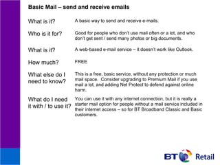 Basic Mail – send and receive emails

What is it?            A basic way to send and receive e-mails.

Who is it for?         Good for people who don’t use mail often or a lot, and who
                       don’t get sent / send many photos or big documents.

What is it?            A web-based e-mail service – it doesn’t work like Outlook.

How much?              FREE

What else do I         This is a free, basic service, without any protection or much
                       mail space. Consider upgrading to Premium Mail if you use
need to know?
                       mail a lot, and adding Net Protect to defend against online
                       harm.

What do I need         You can use it with any internet connection, but it is really a
                       starter mail option for people without a mail service included in
it with / to use it?   their internet access – so for BT Broadband Classic and Basic
                       customers.
 