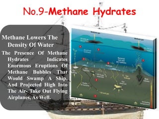 No.9-Methane Hydrates
Methane Lowers The
Density Of Water
The Presence Of Methane
Hydrates Indicates
Enormous Eruptions Of
Methane Bubbles That
Would Swamp A Ship,
And Projected High Into
The Air- Take Out Flying
Airplanes, As Well.
 