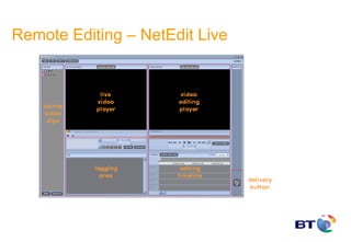 Remote Editing – NetEdit Live
 