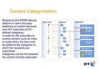 Content Categorisation
Recipients [the BTRM delivery
platform or other 3rd party
platforms] of content delivered
from ICF subscribe to ICF-
defined categories.
In order for the subscriber to
receive content, such as video
or audio items, the item must
be added to the categories to
which the recipients are
subscribed.
Categories are the link between
the content and the subscriber.
 