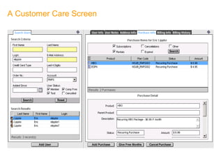 A Customer Care Screen
 