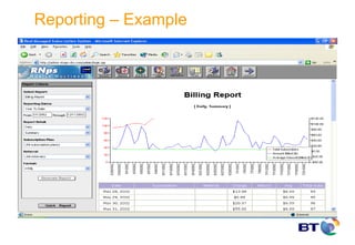 Reporting – Example
 