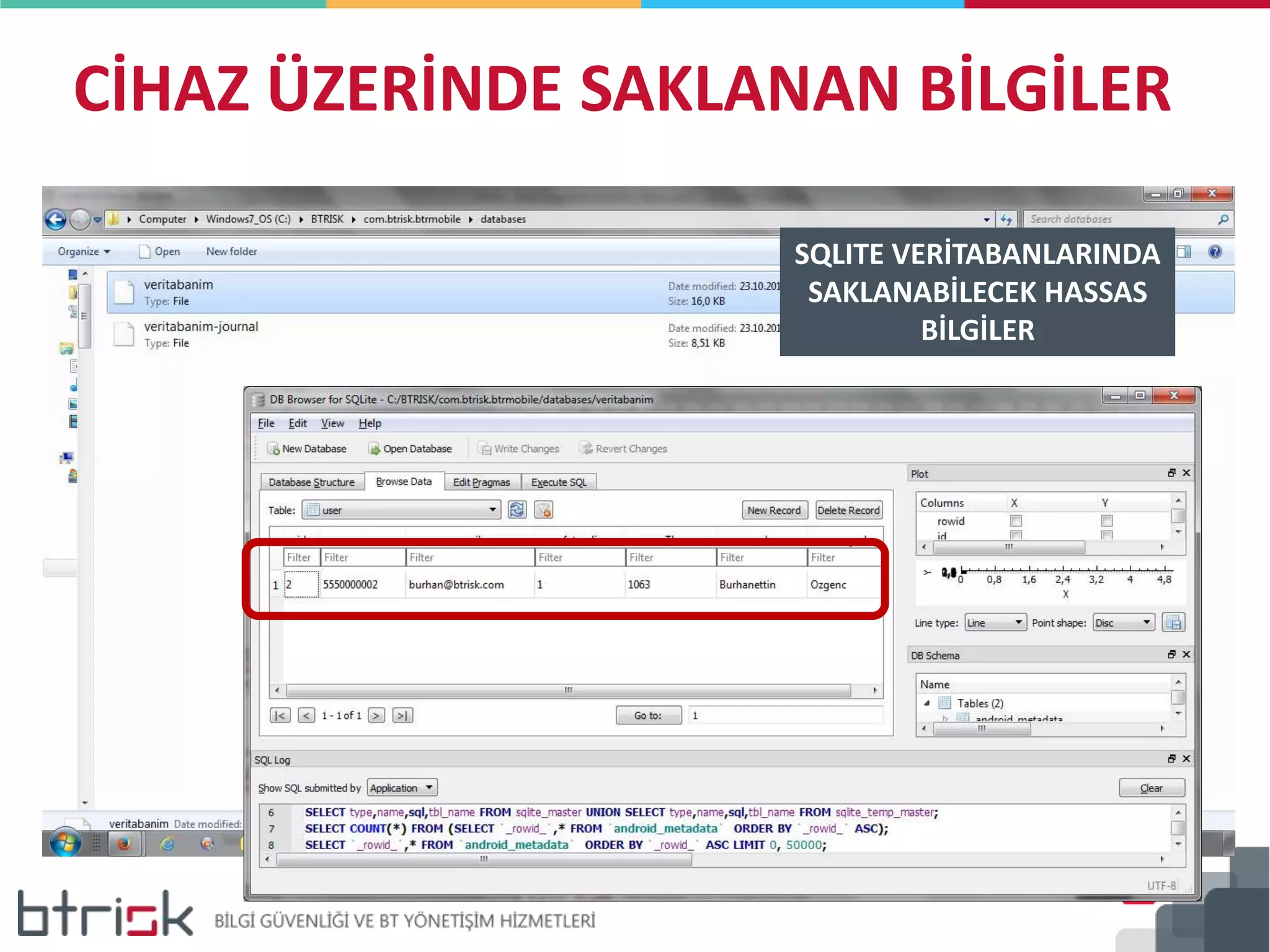 CİHAZ ÜZERİNDE SAKLANAN BİLGİLER
SQLITE VERİTABANLARINDA
SAKLANABİLECEK HASSAS
BİLGİLER
 