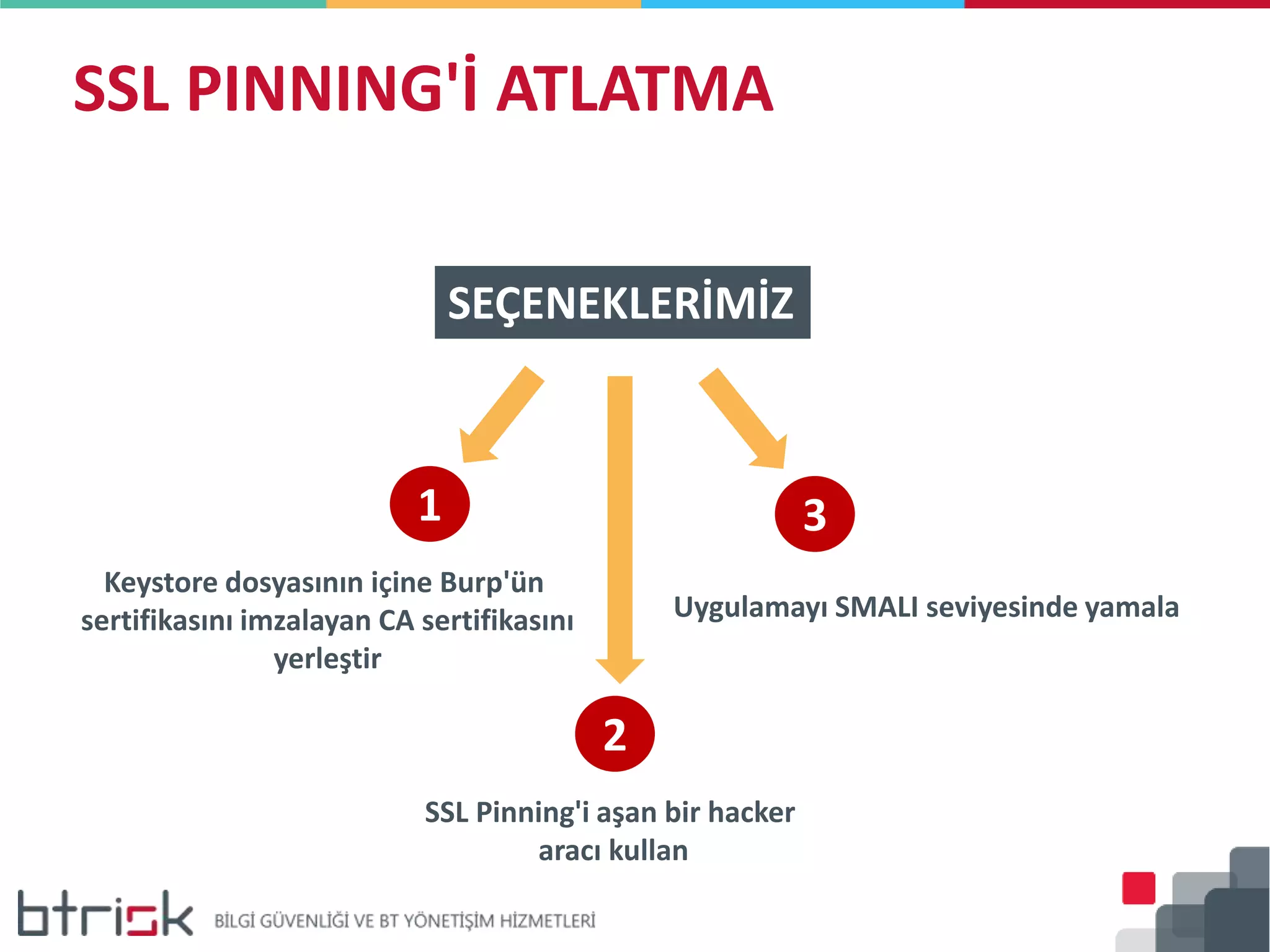 SSL PINNING'İ ATLATMA
SEÇENEKLERİMİZ
1 3
Keystore dosyasının içine Burp'ün
sertifikasını imzalayan CA sertifikasını
yerleştir
Uygulamayı SMALI seviyesinde yamala
2
SSL Pinning'i aşan bir hacker
aracı kullan
 
