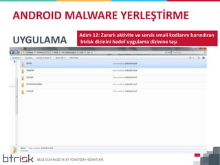 ANDROID MALWARE YERLEŞTİRME
UYGULAMA
Adım 12: Zararlı aktivite ve servis smali kodlarını barındıran
btrisk dizinini hedef uygulama dizinine taşı
 