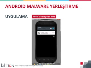 ANDROID MALWARE YERLEŞTİRME
UYGULAMA Hedef cihaza gelen SMS
 