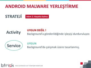 ANDROID MALWARE YERLEŞTİRME
STRATEJİ Adım 2: Hayatta kalma
Activity
Service
UYGUN DEĞİL !
Background'a gönderildiğinde işleyişi durduruluyor.
UYGUN
Background'da çalışmak üzere tasarlanmış.
 