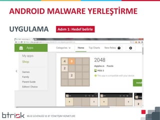 ANDROID MALWARE YERLEŞTİRME
UYGULAMA Adım 1: Hedef belirle
 