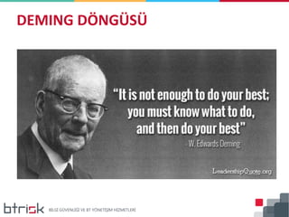 DEMING DÖNGÜSÜ
 