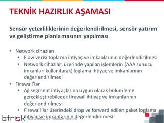 Sensör yeterliliklerinin değerlendirilmesi, sensör yatırım
ve geliştirme planlamasının yapılması
• Network cihazları
• Flow verisi toplama ihtiyaç ve imkanlarının değerlendirilmesi
• Network cihazları üzerinde yapılan işlemlerin (AAA sunucu
imkanları kullanılarak) loglama ihtiyaç ve imkanlarının
değerlendirilmesi
• Firewall’lar
• Ağ segment ihtiyaçlarına uygun olarak bölümleme
gerçekleştirebilecek firewall ihtiyaç ve imkanlarının
değerlendirilmesi
• Firewall’lar üzerindeki drop ve forward edilen paket loglama
ihtiyaç ve imkanlarının değerlendirilmesi
TEKNİK HAZIRLIK AŞAMASI
 