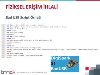 FİZİKSEL ERİŞİM İHLALİ
Bad USB Script Örneği
 