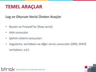 TEMEL ARAÇLAR
Log ve Oturum Verisi Üreten Araçlar
• Router ve Firewall’lar (flow verisi)
• AAA sunucular
• İşletim sistemi sunucuları
• Uygulama, veritabanı ve diğer servis sunucuları (DNS, DHCP,
veritabanı, v.d.)
 