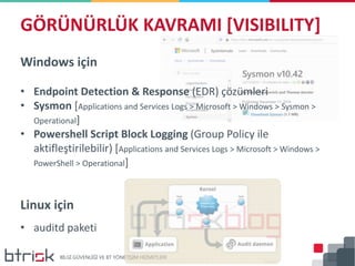 Windows için
• Endpoint Detection & Response (EDR) çözümleri
• Sysmon [Applications and Services Logs > Microsoft > Windows > Sysmon >
Operational]
• Powershell Script Block Logging (Group Policy ile
aktifleştirilebilir) [Applications and Services Logs > Microsoft > Windows >
PowerShell > Operational]
Linux için
• auditd paketi
GÖRÜNÜRLÜK KAVRAMI [VISIBILITY]
 