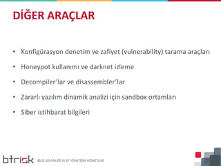 • Konfigürasyon denetim ve zafiyet (vulnerability) tarama araçları
• Honeypot kullanımı ve darknet izleme
• Decompiler’lar ve disassembler’lar
• Zararlı yazılım dinamik analizi için sandbox ortamları
• Siber istihbarat bilgileri
DİĞER ARAÇLAR
 