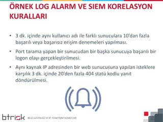 • 3 dk. içinde aynı kullanıcı adı ile farklı sunuculara 10’dan fazla
başarılı veya başarısız erişim denemeleri yapılması.
• Port tarama yapan bir sunucudan bir başka sunucuya başarılı bir
logon olayı gerçekleştirilmesi.
• Aynı kaynak IP adresinden bir web sunucusuna yapılan isteklere
karşılık 3 dk. içinde 20’den fazla 404 statü kodlu yanıt
döndürülmesi.
ÖRNEK LOG ALARM VE SIEM KORELASYON
KURALLARI
 