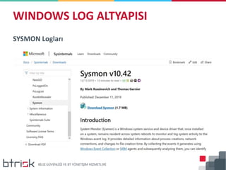 SYSMON Logları
WINDOWS LOG ALTYAPISI
 