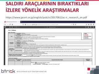 SALDIRI ARAÇLARININ BIRAKTIKLARI
İZLERE YÖNELİK ARAŞTIRMALAR
https://www.jpcert.or.jp/english/pub/sr/20170612ac-ir_research_en.pdf
 