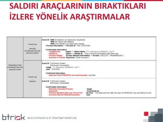 SALDIRI ARAÇLARININ BIRAKTIKLARI
İZLERE YÖNELİK ARAŞTIRMALAR
 
