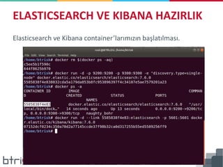Elasticsearch ve Kibana container’larımızın başlatılması.
ELASTICSEARCH VE KIBANA HAZIRLIK
 